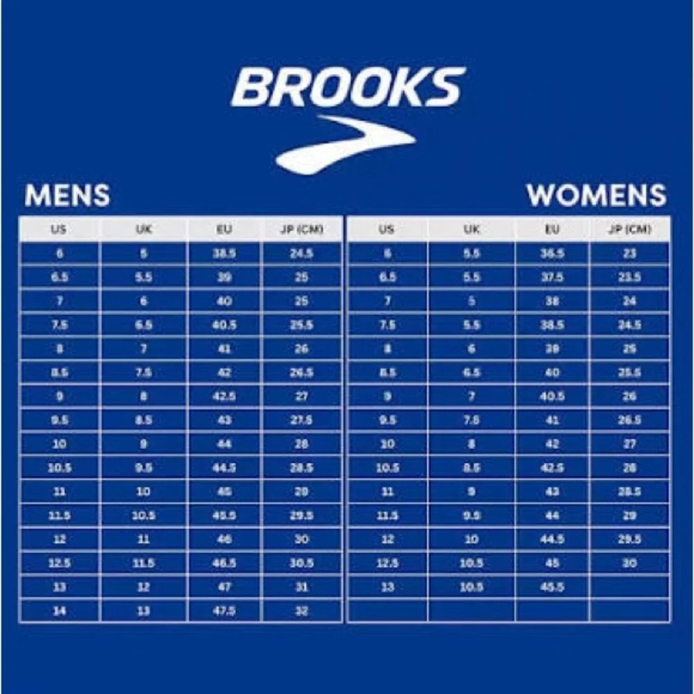 Brooks Bedlam 3 Running Shoes in Gray - Women’s Sz 8.5
